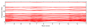 band_structure.png