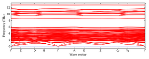 band_structure.png