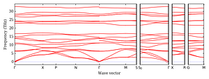 band_structure.png