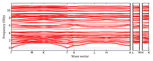 band_structure.png
