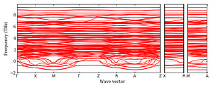 band_structure.png