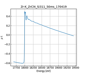 ZrCl4.thumb.png