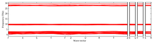 band_structure.png
