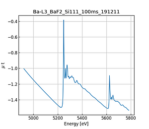 BaF2.thumb.png