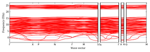 band_structure.png