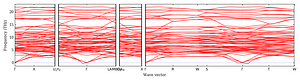 band_structure.png