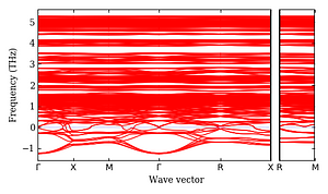 band_structure.png
