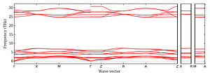 band_structure.png