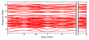 band_structure.png