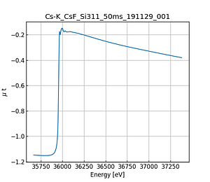 CsF.thumb.png