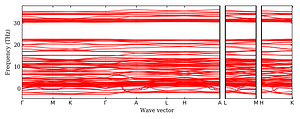 band_structure.png