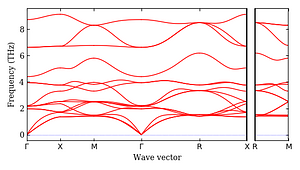 band_structure.png