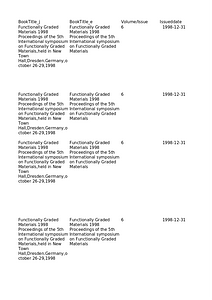 proc-5th-int-symp-fgm-1998-794-1052.xlsx