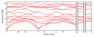 band_structure.png