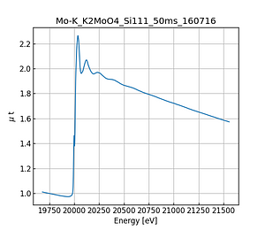 K2MoO4.thumb.png