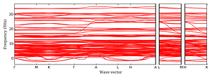 band_structure.png