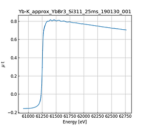 approx_YbBr3.thumb.png