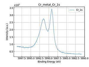 Cr_metal_Cr_1s.png
