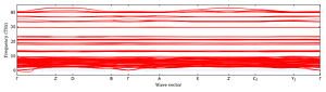 band_structure.png
