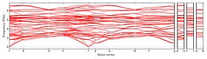 band_structure.png