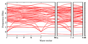 band_structure.png