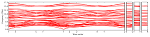 band_structure.png