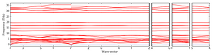 band_structure.png