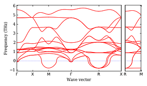 band_structure.png