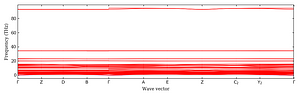 band_structure.png
