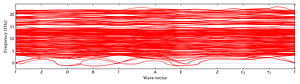band_structure.png