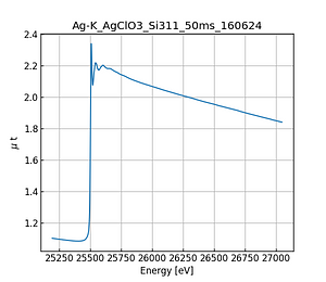AgClO3.thumb.png
