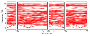 band_structure.png