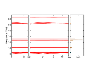 band_pdos.png
