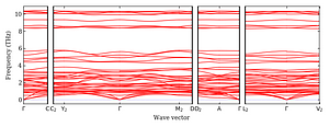 band_structure.png