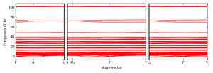 band_structure.png