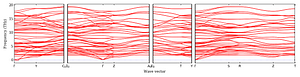 band_structure.png