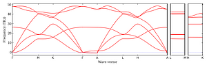 band_structure.png