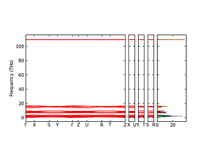 band_pdos.png