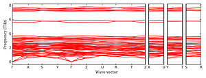 band_structure.png