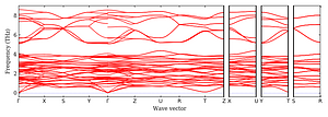 band_structure.png