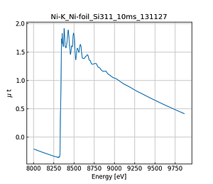 Ni-foil.thumb.png
