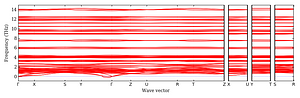 band_structure.png