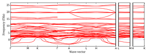 band_structure.png