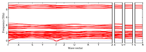 band_structure.png