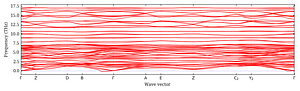 band_structure.png