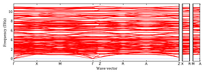 band_structure.png