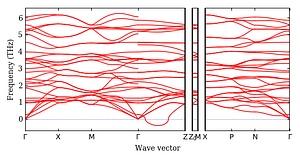 band_structure.png