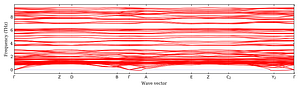 band_structure.png