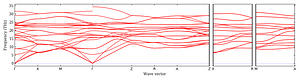 band_structure.png