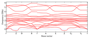 band_structure.png